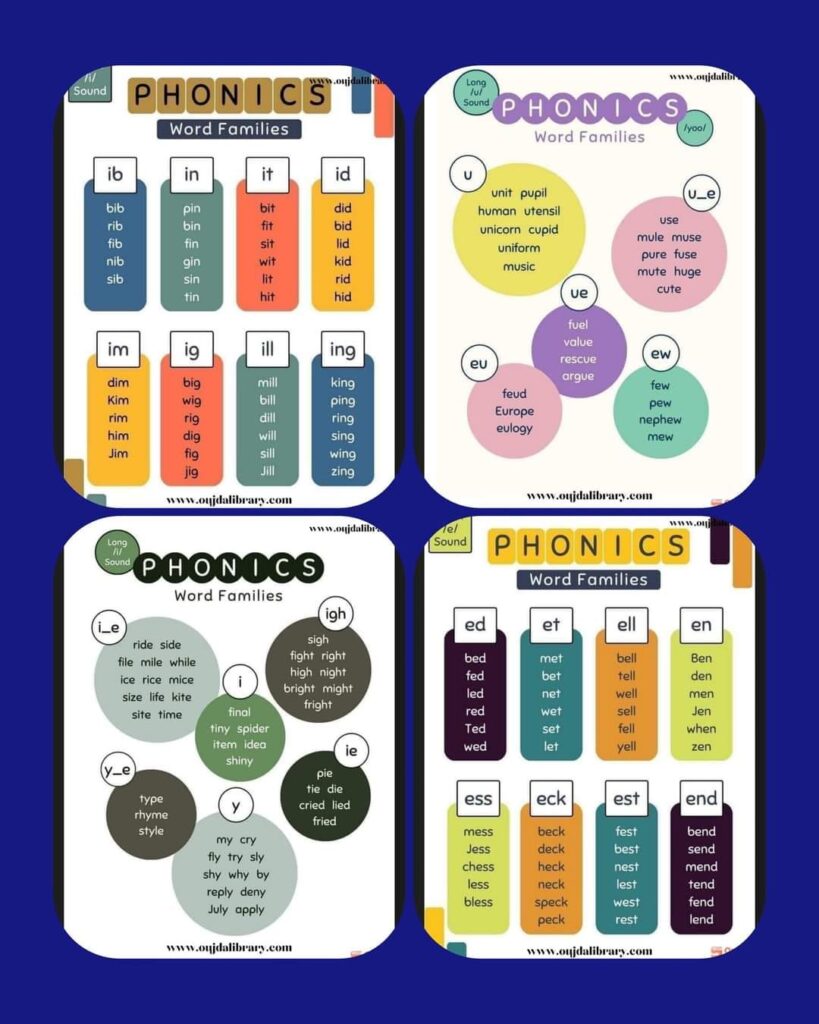 Phonics Families